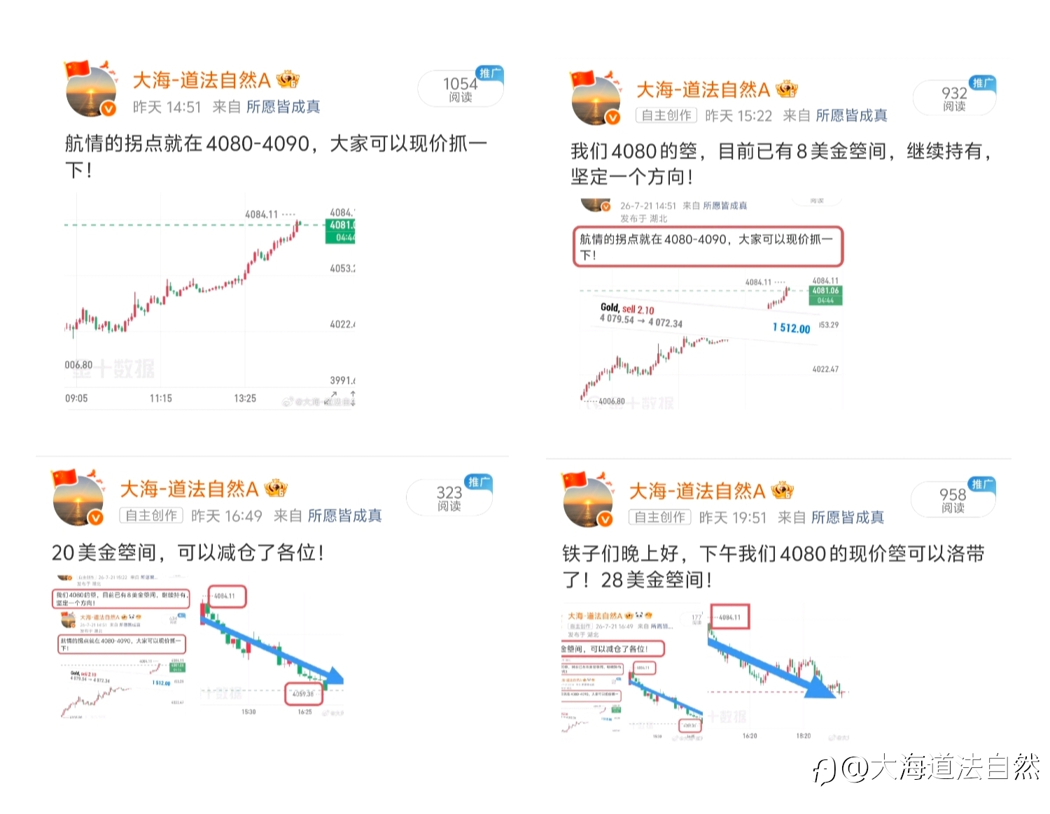 昨日精准捕捉4080-4090拐点