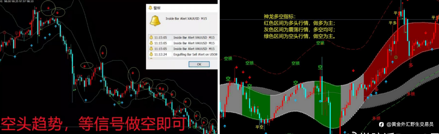黄金分析马永新 “ CPI重磅来袭”黄金连阴空不变