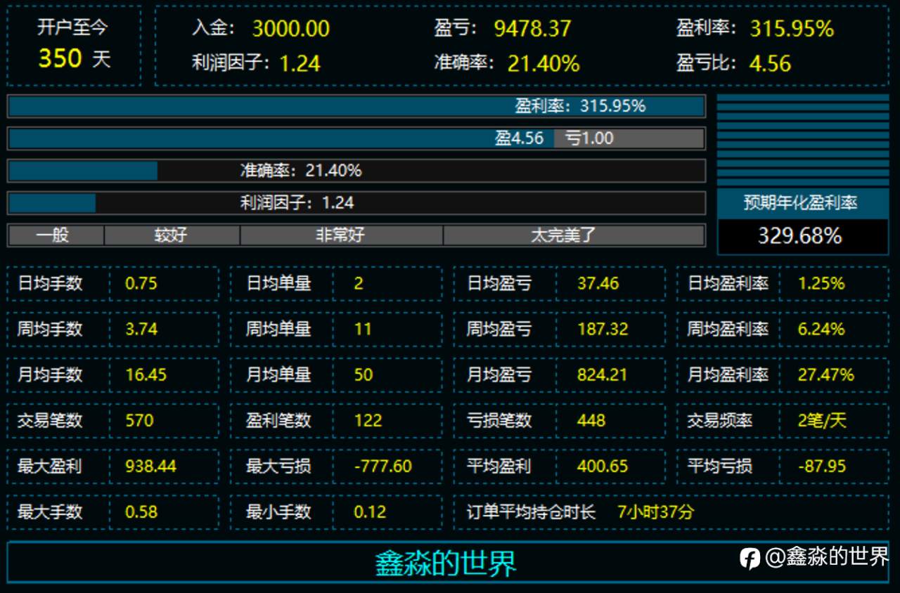 feed-image-1
