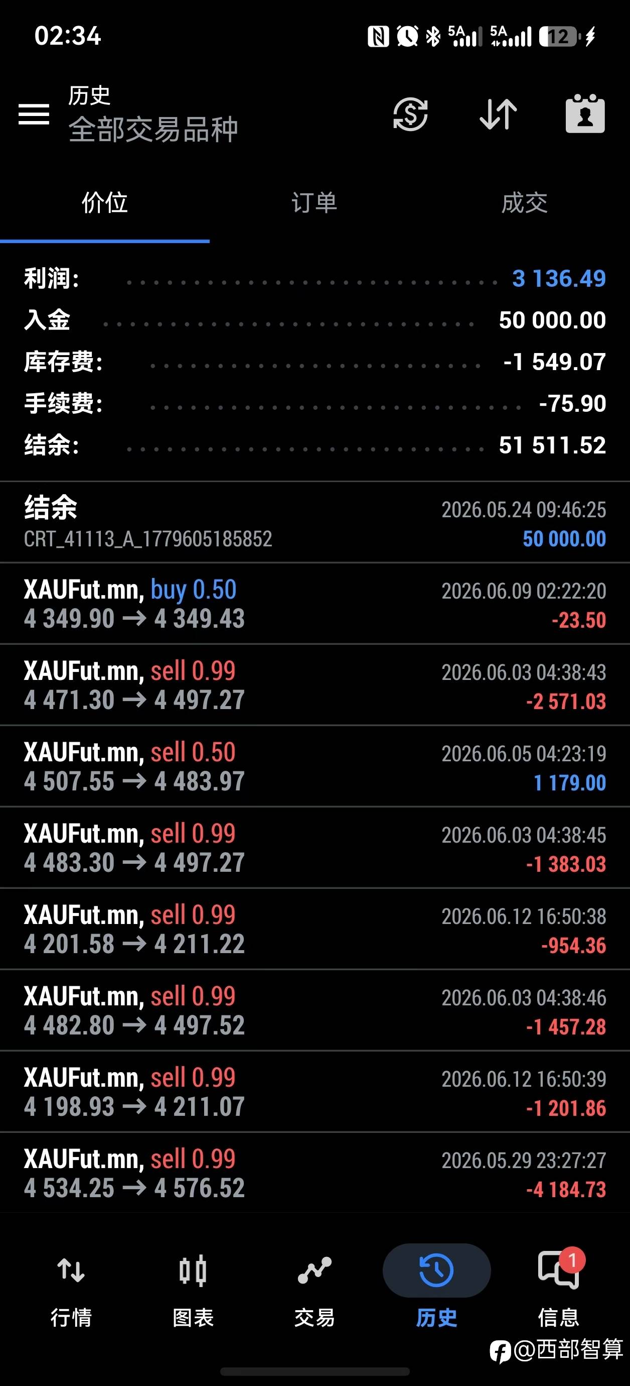 feed-image-0