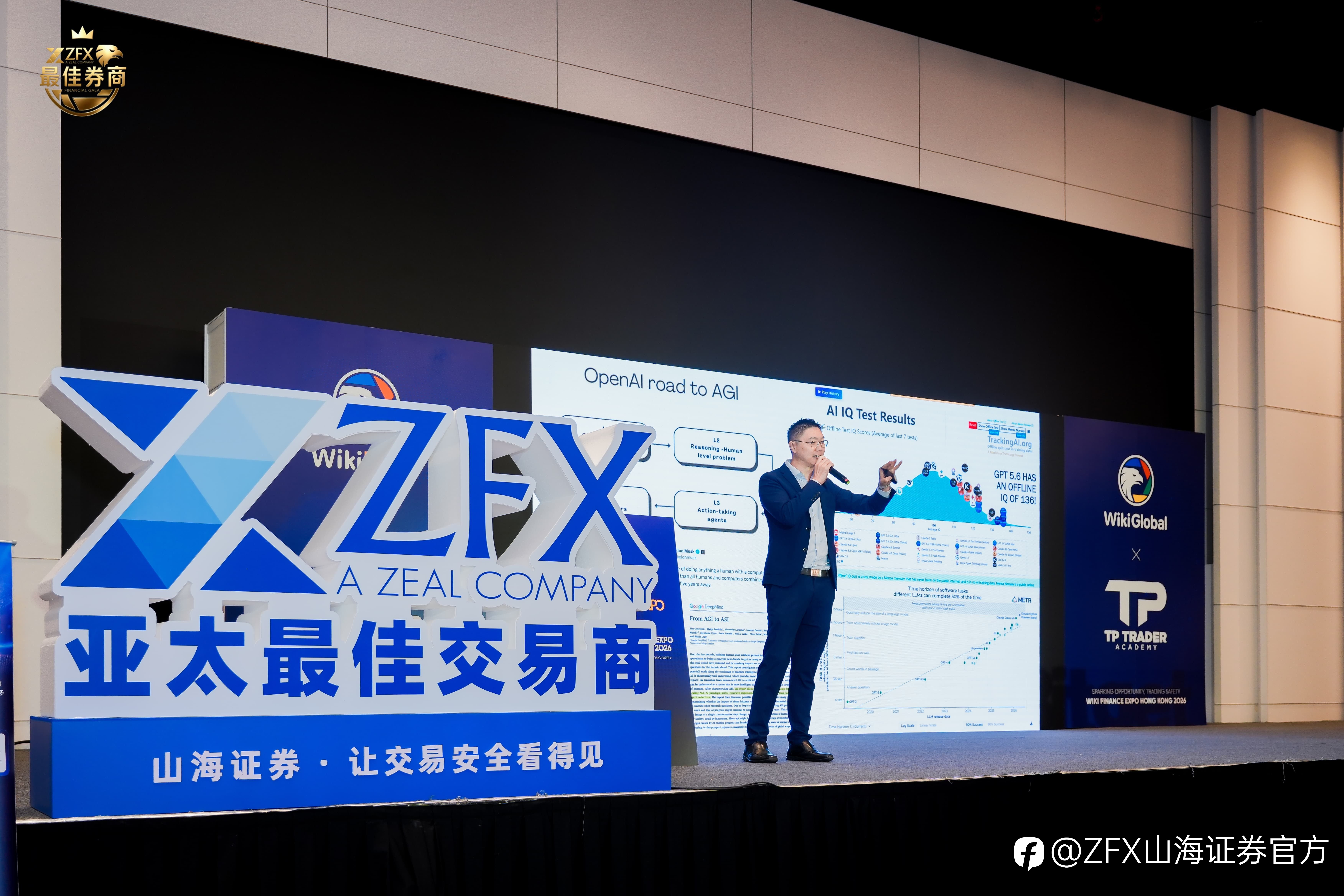 ZFX山海证券斩获WikiEXPO卓越外汇券商大奖，三大核心优势铸就行业标杆