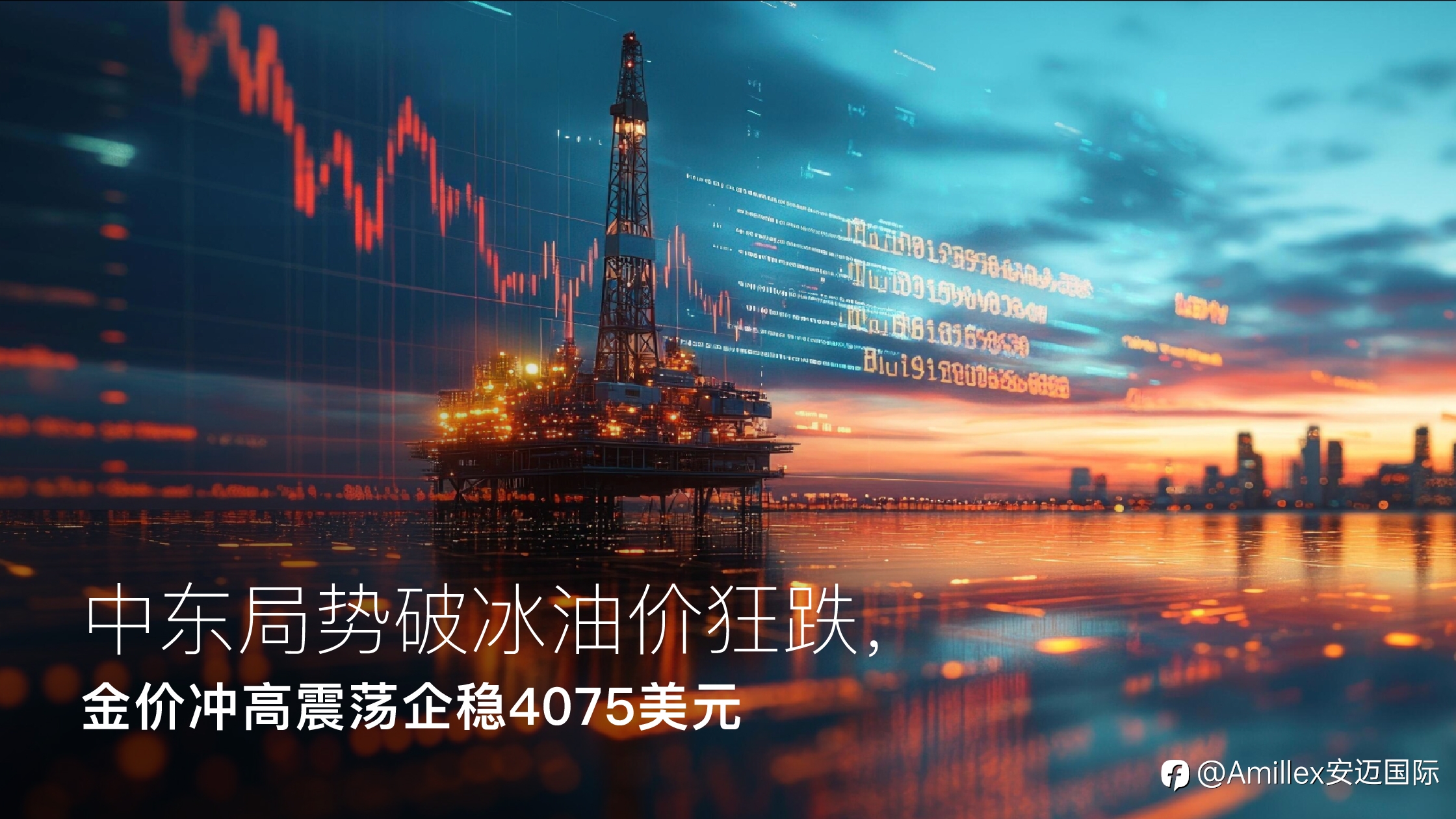 Amillex安迈每日汇评｜中东局势破冰油价狂跌，金价冲高震荡企稳4075美元