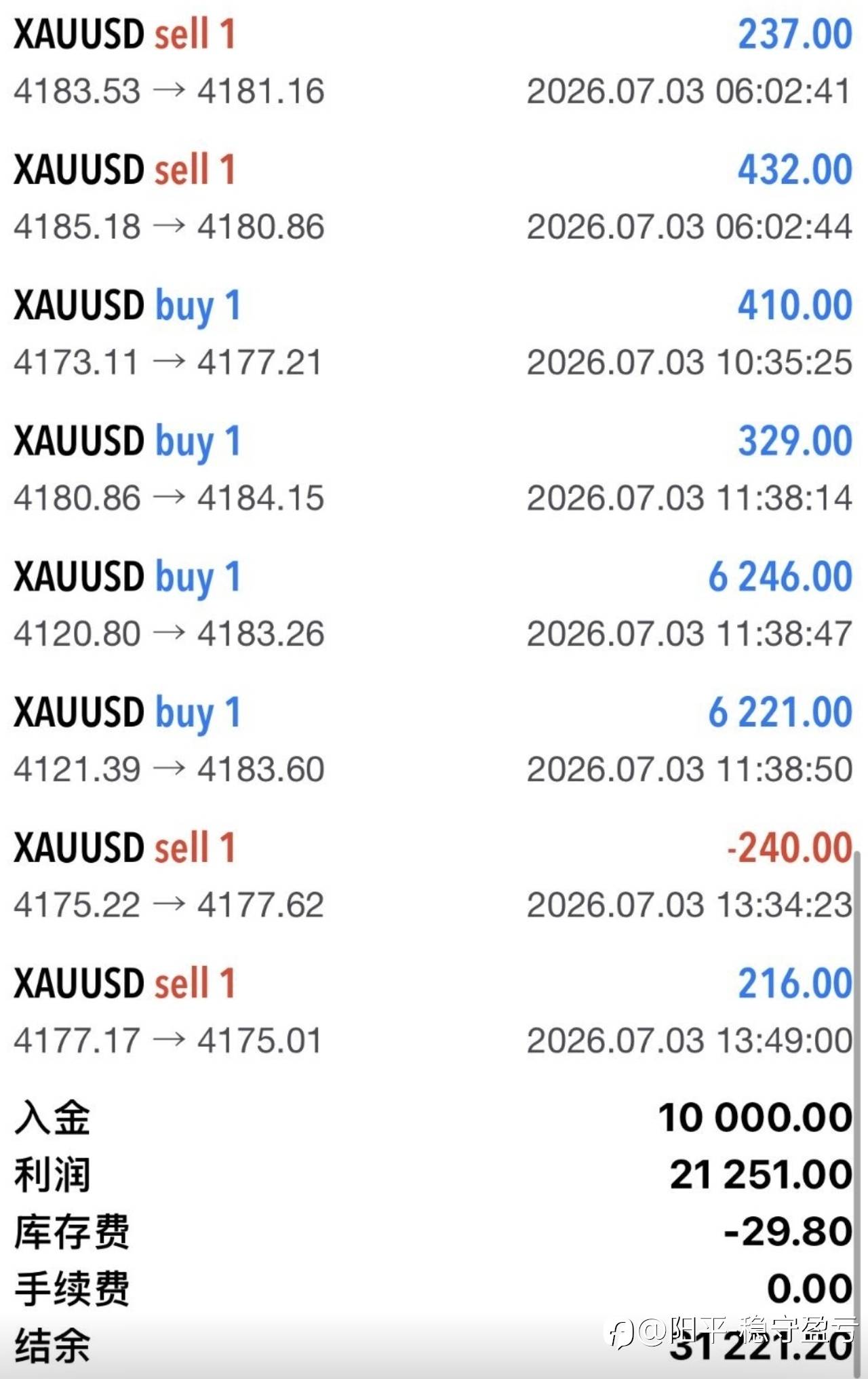 feed-image-2