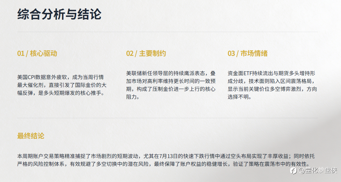 手动交易败给贪婪恐惧 AI 量化靠规则守住交易纪律