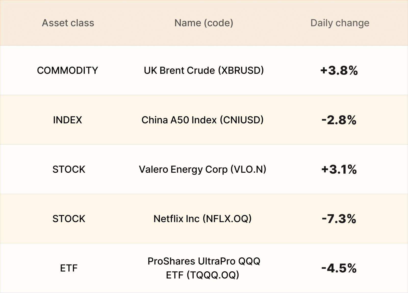 EBC Markets Briefing | Sterling resilient as Andy Burnham set be new PM