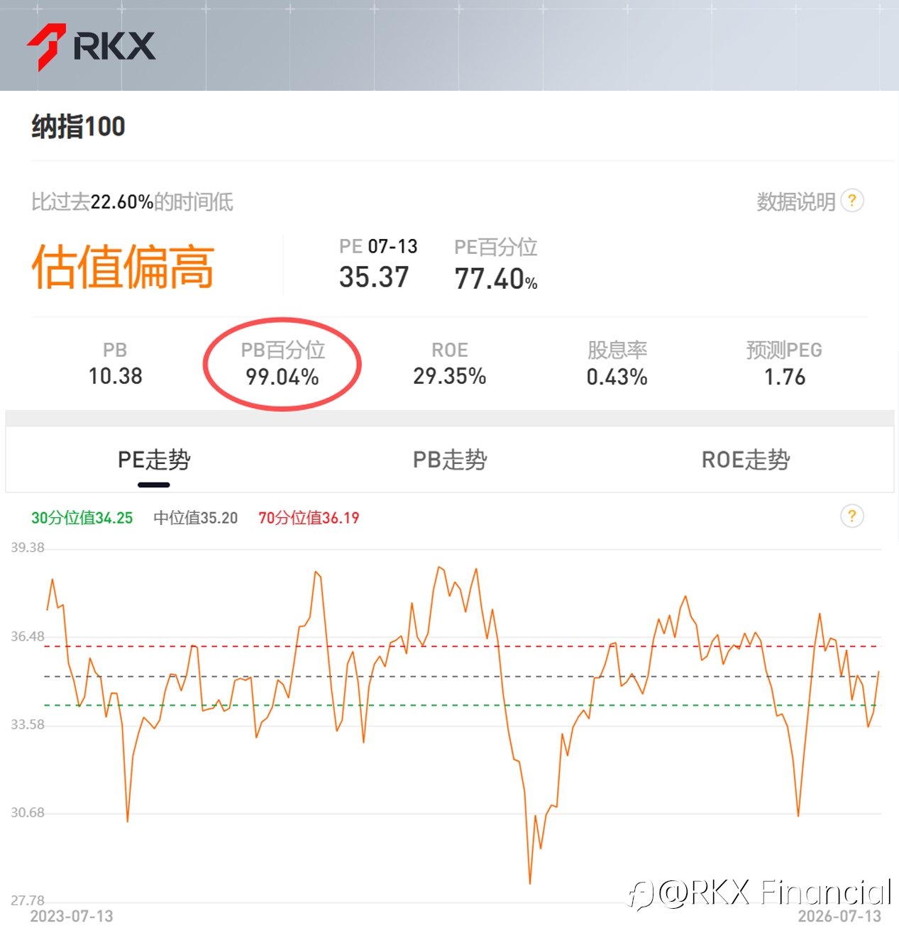 RKX市场研析:日元加息——市场关键变量之一