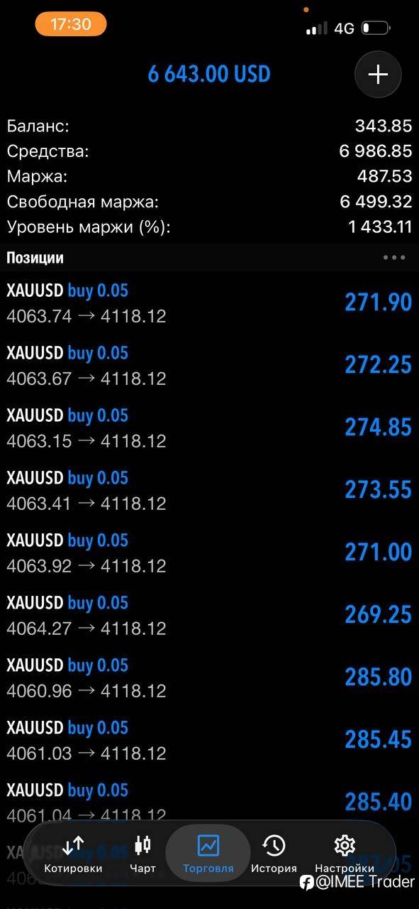 feed-image-0