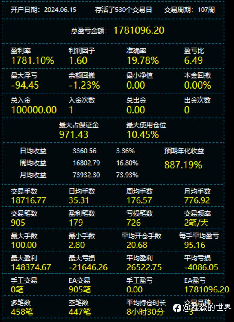 feed-image-2