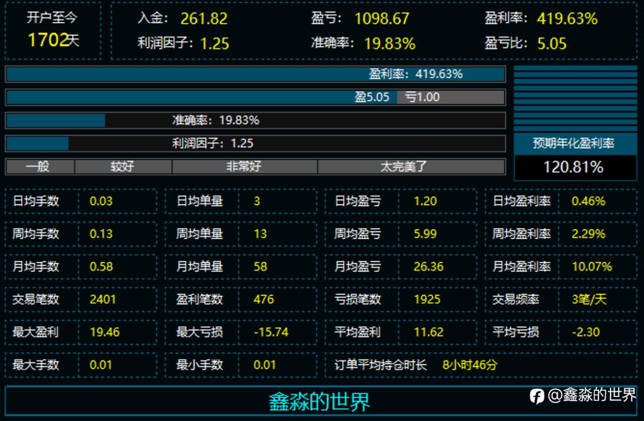 feed-image-2