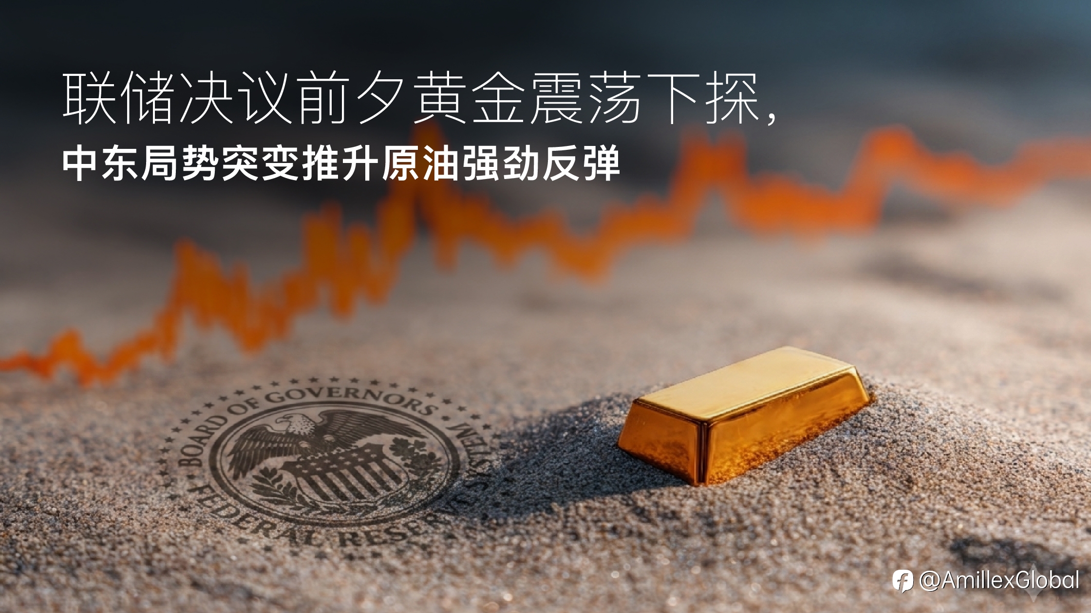 Amillex安迈每日汇评｜联储决议前夕黄金震荡下探，中东局势突变推升原油强劲反弹