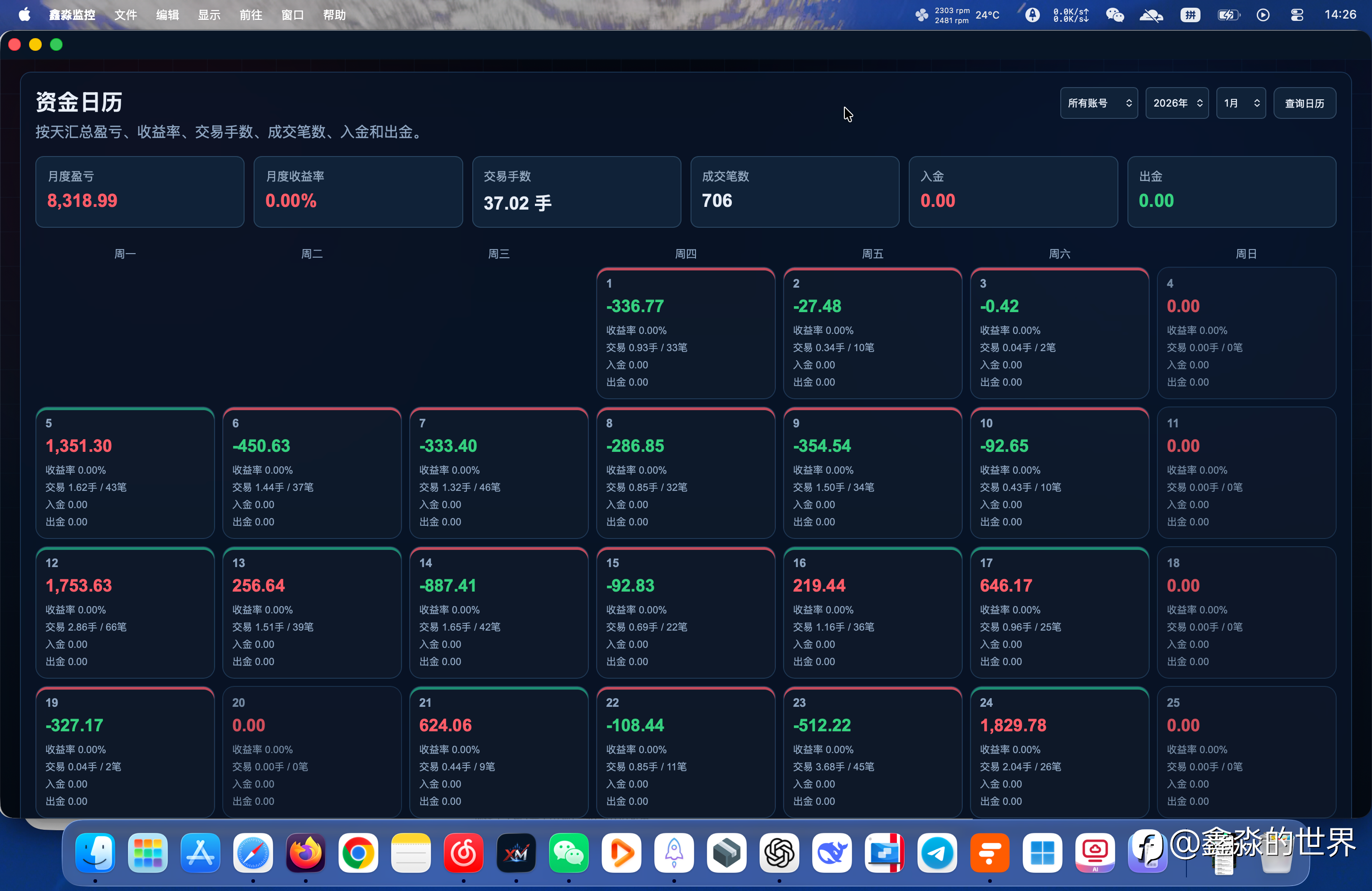 打造专业级 MT4/MT5 云端交易运维平台——让每一台服务器、每一个账户都尽在掌控