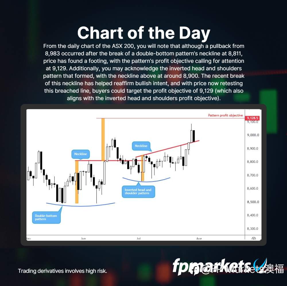 feed-image-0