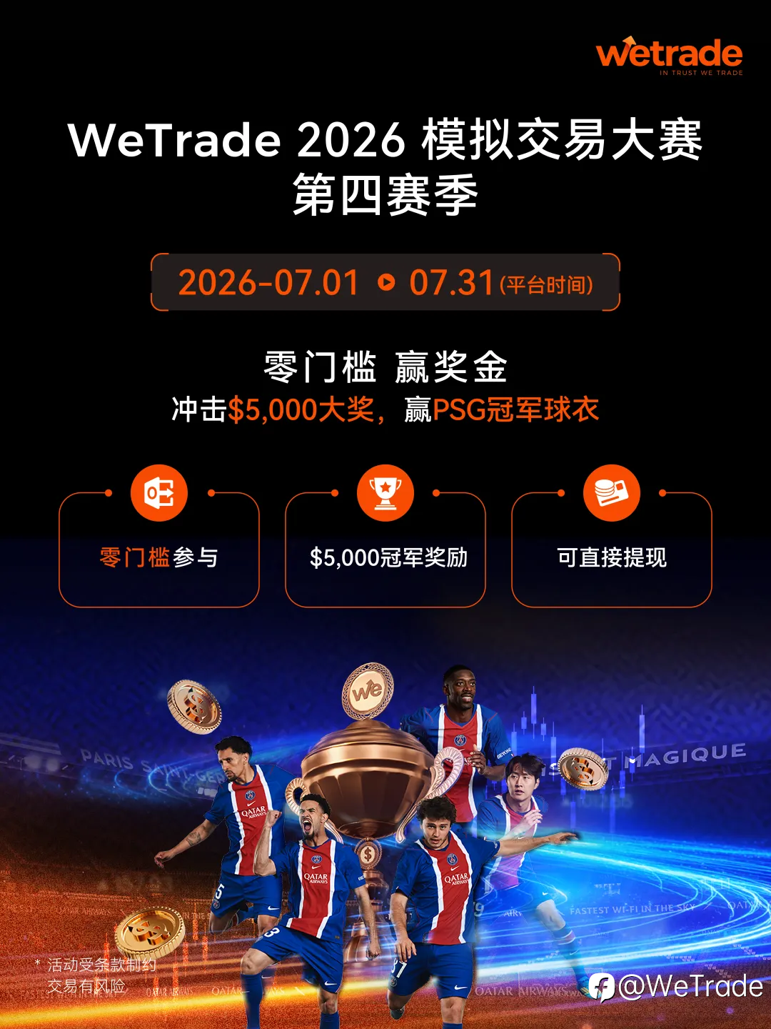 绿茵正燃,荣耀再启!WeTrade 2026模拟交易大赛第四赛季正式开赛