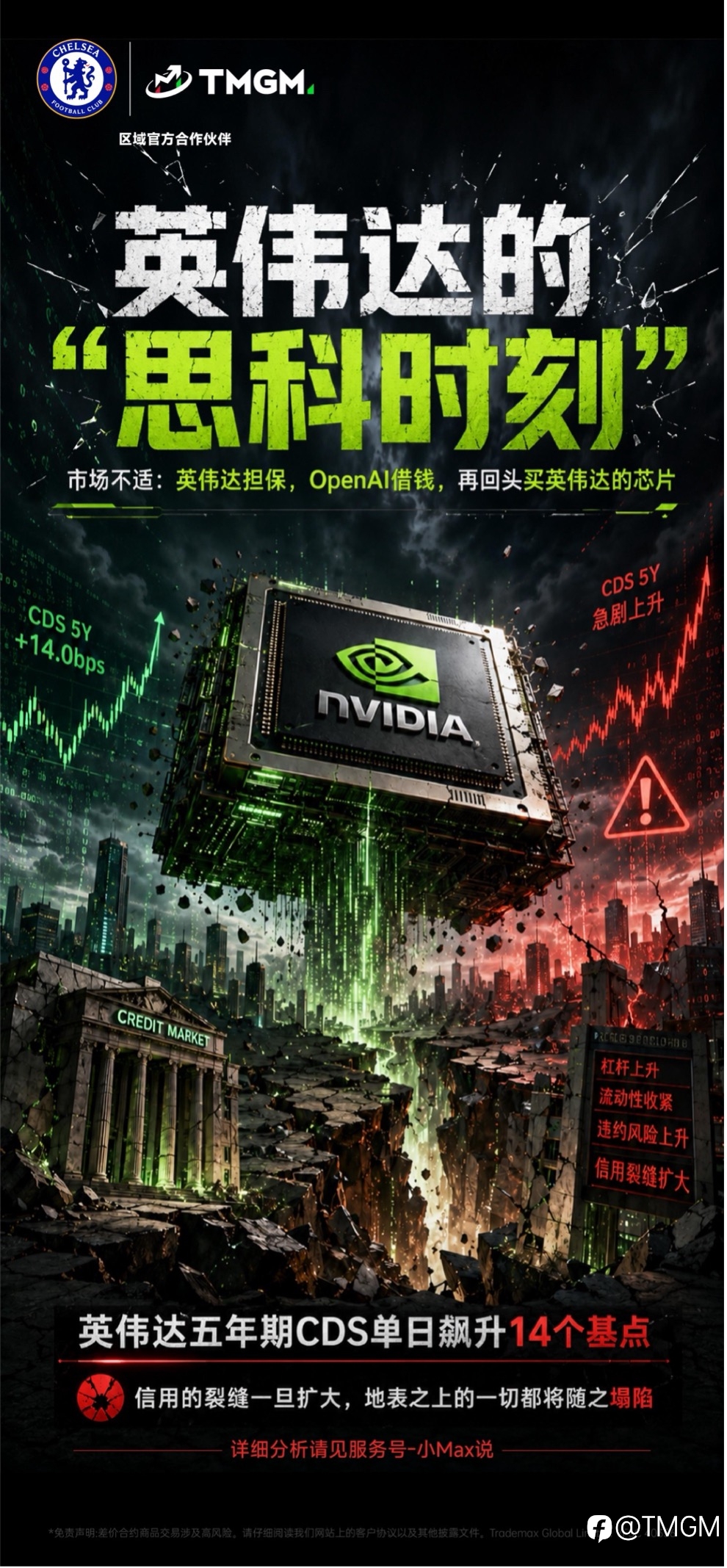 TMGM 警示:英伟达可能迎来“思科”时刻!