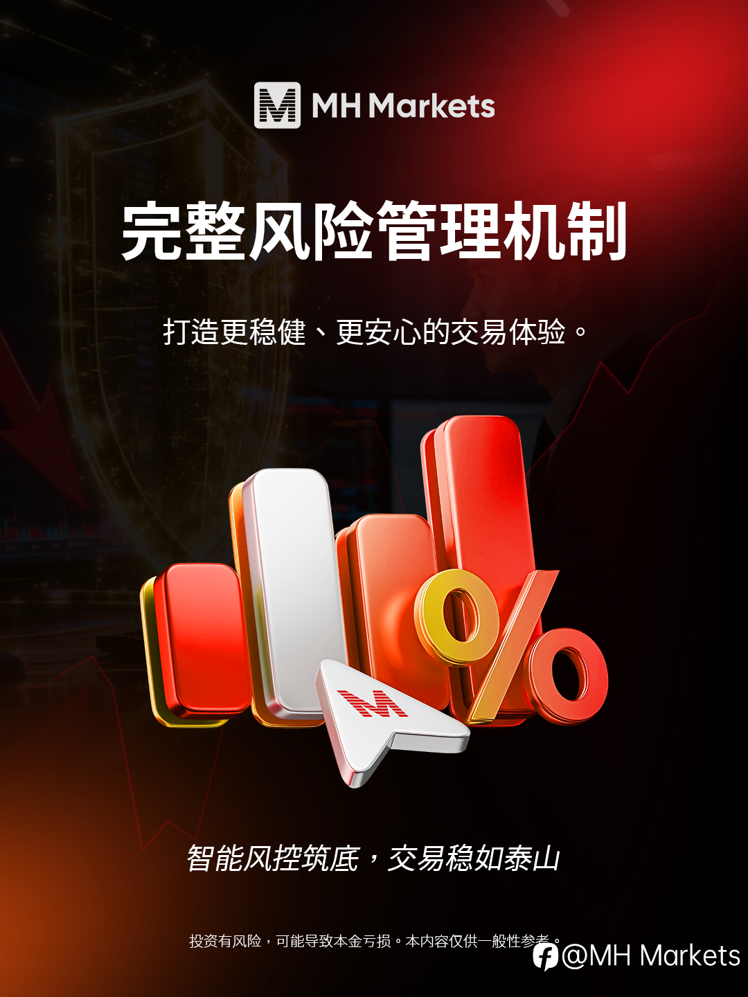 为什么选择 MH Markets？