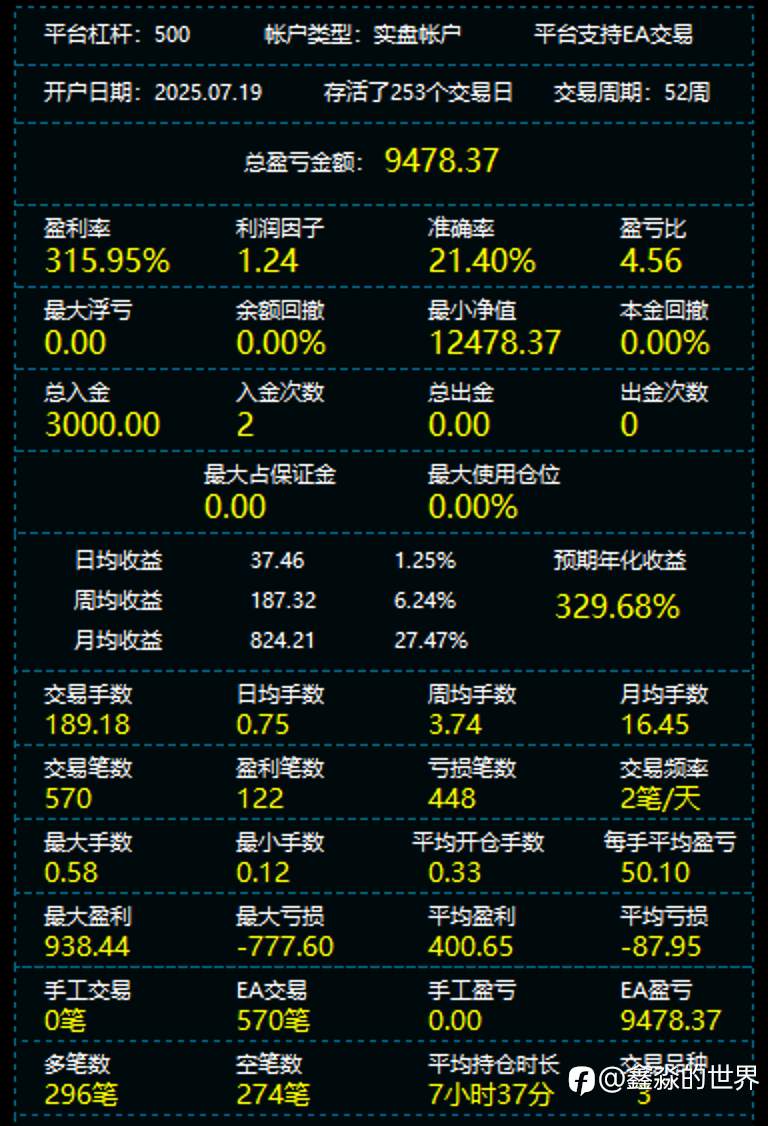 feed-image-2
