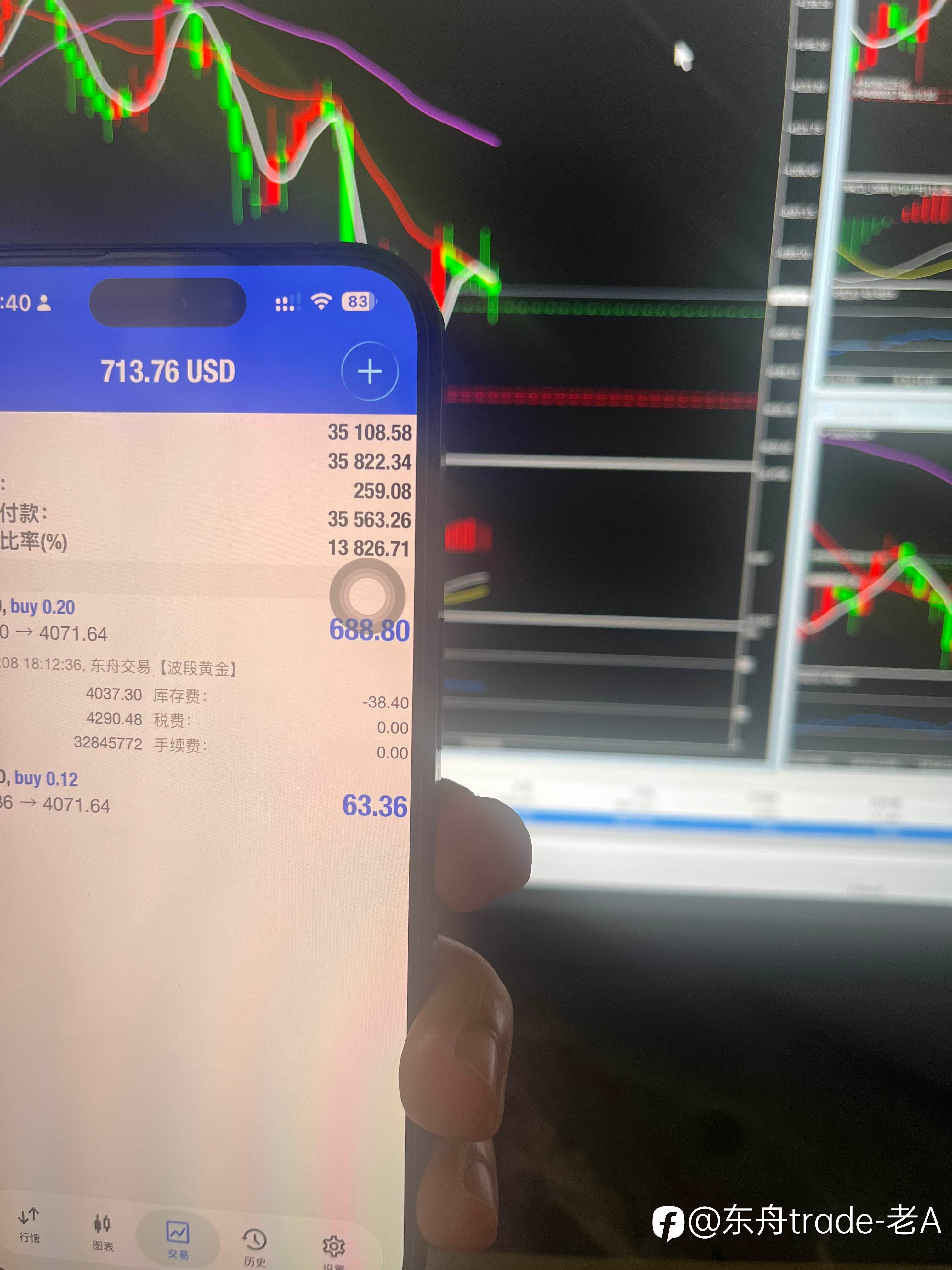 交易到最后,拼的是“对亏损的容忍度”