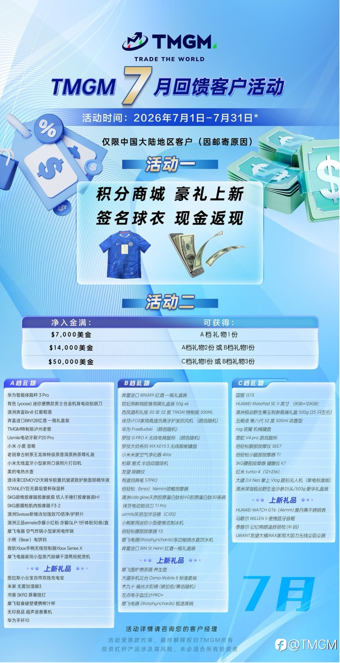 超级七月，FOMC+财报季+数据潮｜TMGM入金送礼活动助您把握多重机遇，行情好礼兼得