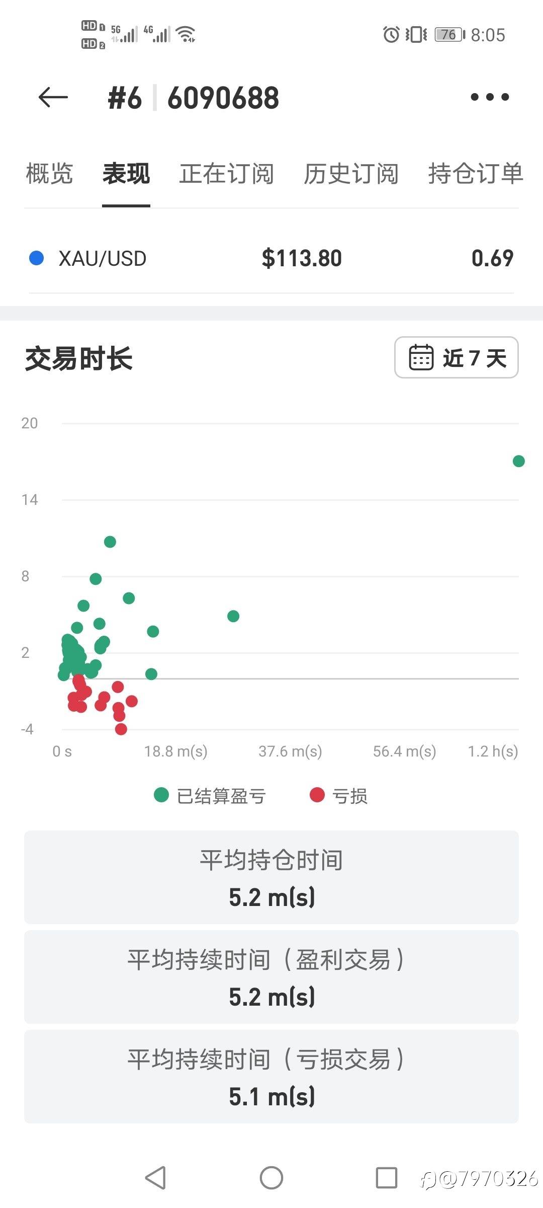 feed-image-3