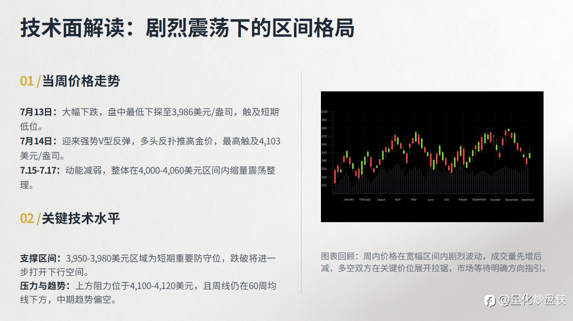 手动交易败给贪婪恐惧 AI 量化靠规则守住交易纪律