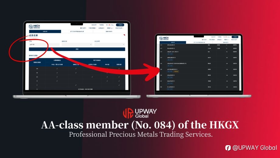UPWAY Global is a reliable channel for investing in precious metals on the Hong Kong Gold Exchange