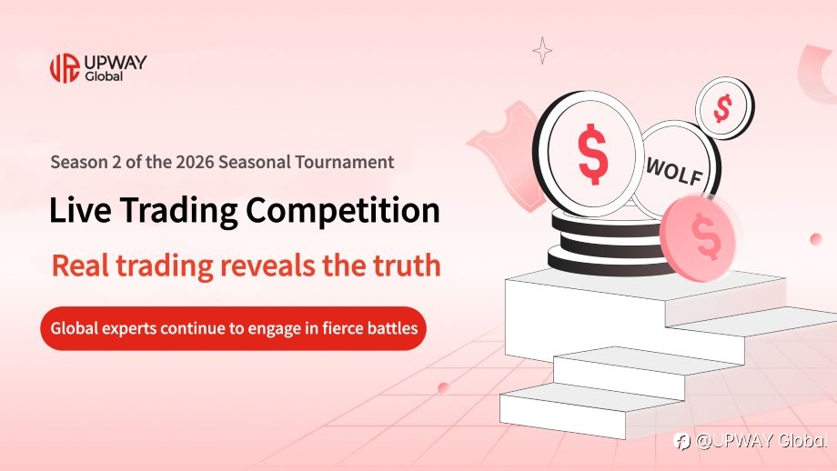 UPWAY Global's Second-Quarter Live Trading Championship Enters the Final Stretch