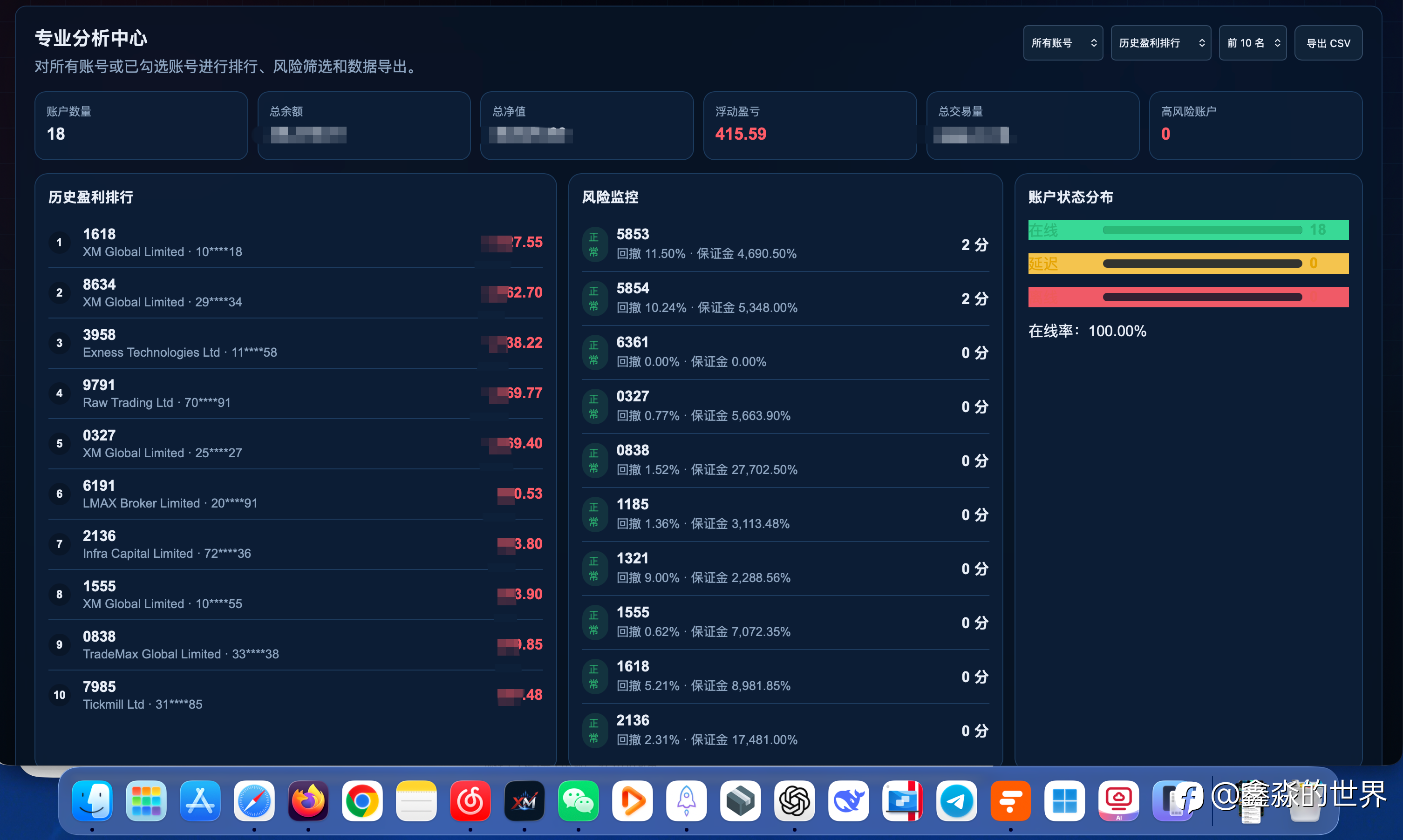打造专业级 MT4/MT5 云端交易运维平台——让每一台服务器、每一个账户都尽在掌控