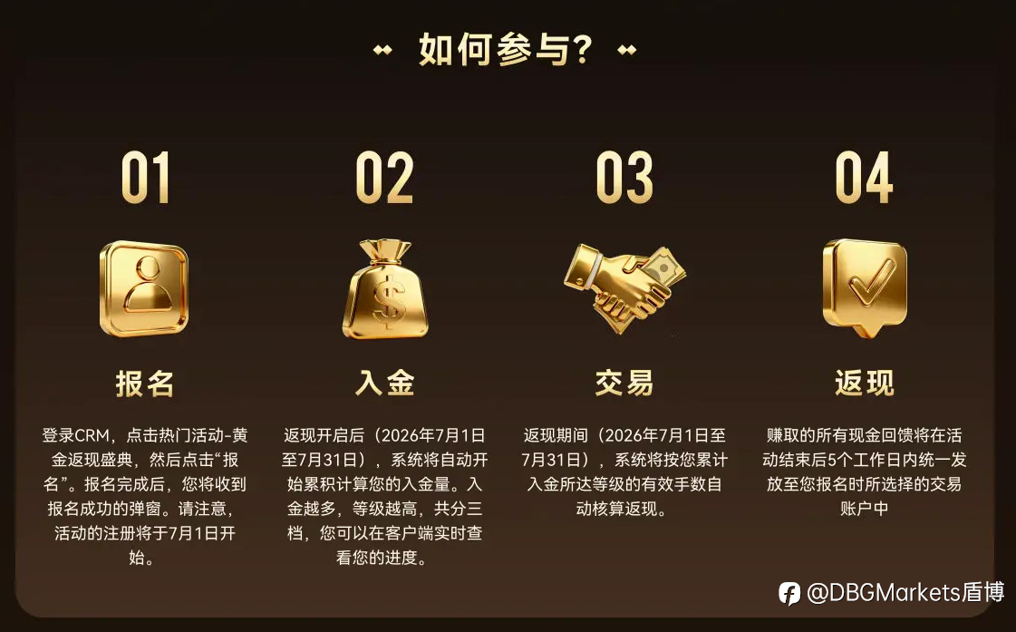 19周年庆｜DBG7月黄金返现盛典再启！