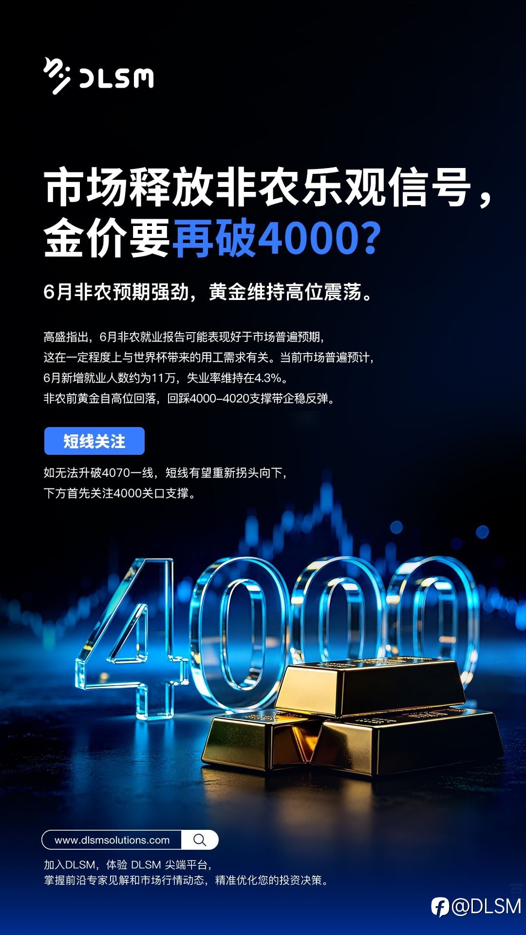 热点:市场释放非农乐观信号,金价要再破4000?