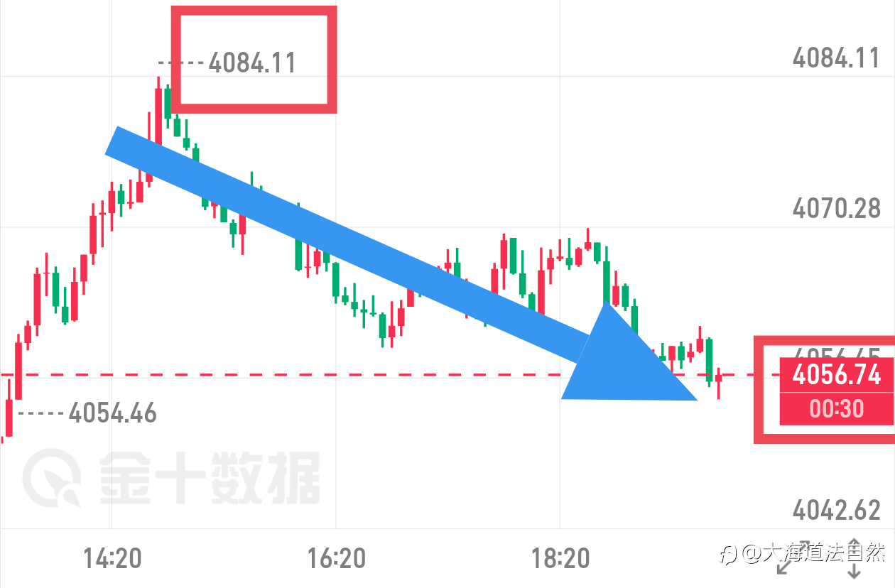 铁子们晚上好