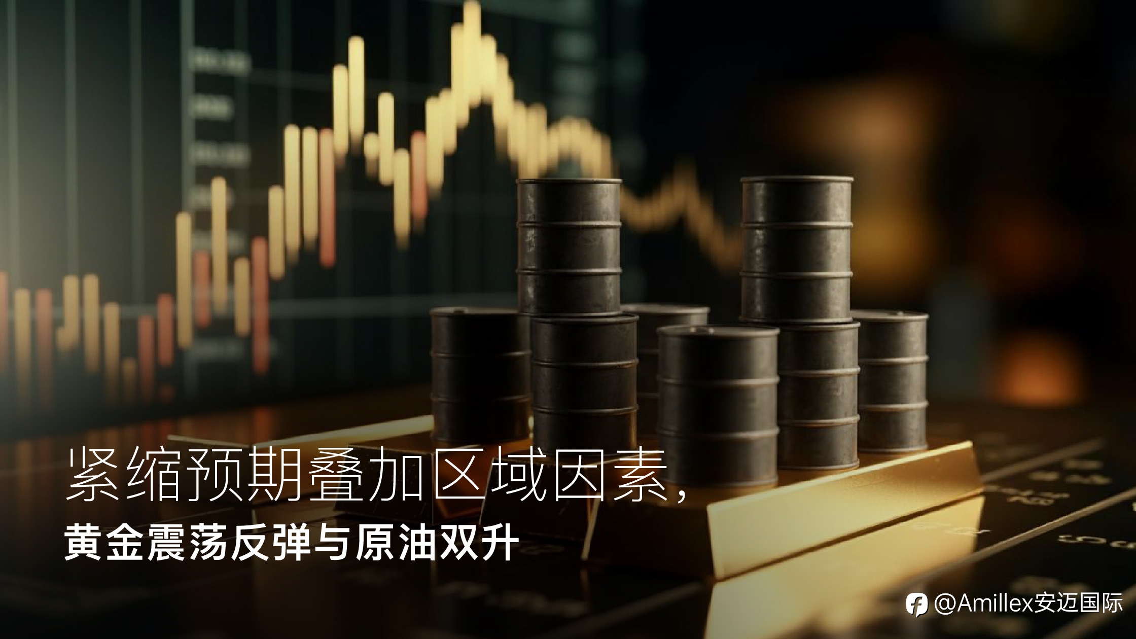 Amillex安迈每日汇评｜紧缩预期叠加区域因素，黄金震荡反弹原油双升