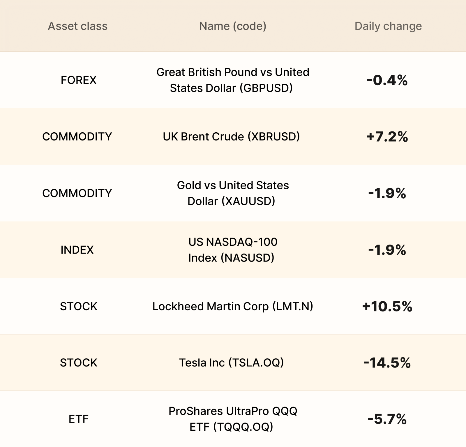 EBC Markets Briefing | Oil prices steady as US weighs massive attack on Iran