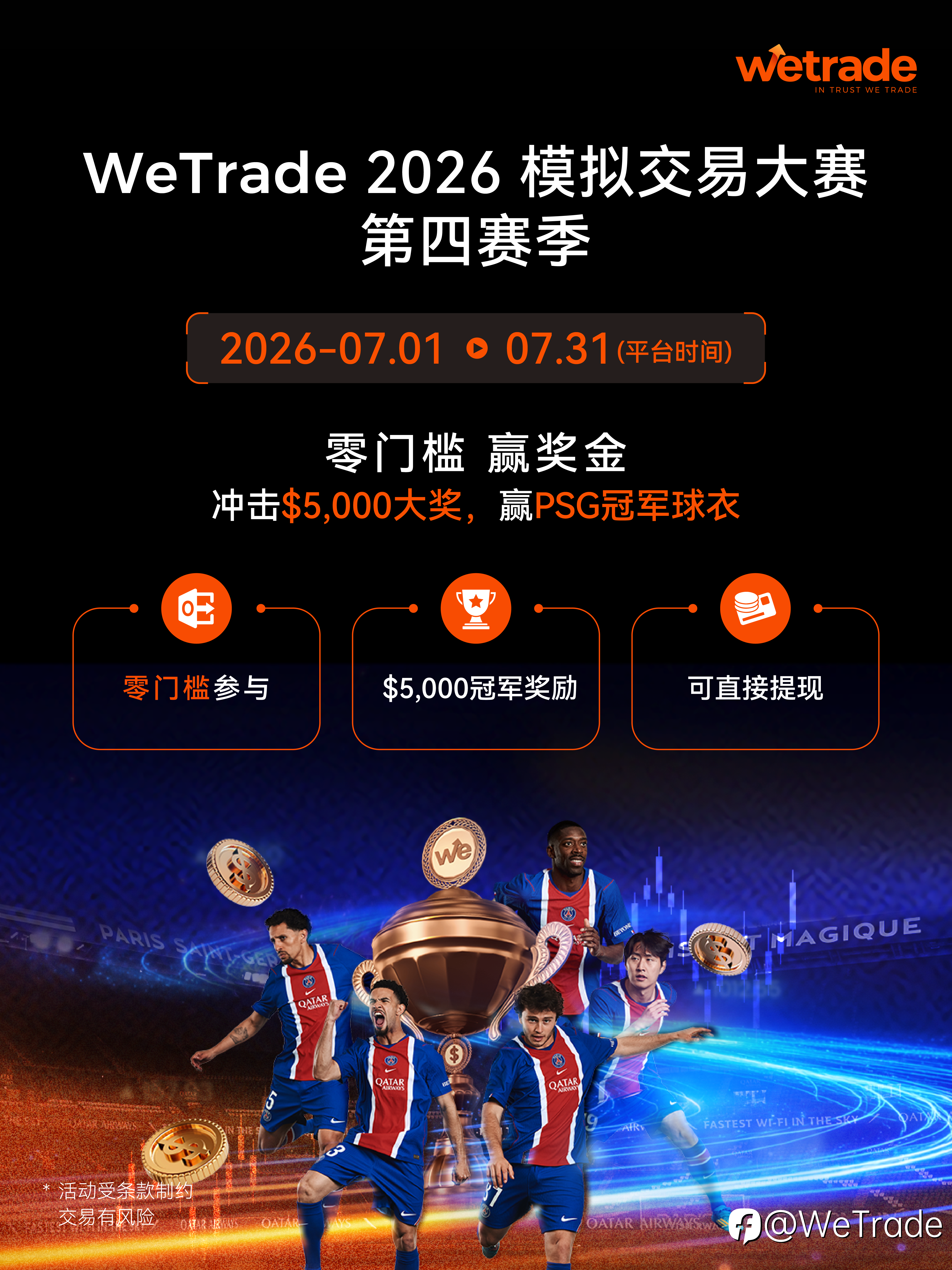 WeTrade 2026 模拟交易大赛第四赛季正式开赛！