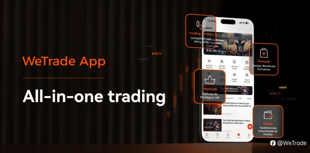 WeTrade 11周年:全球信赖,源于对专业的坚守