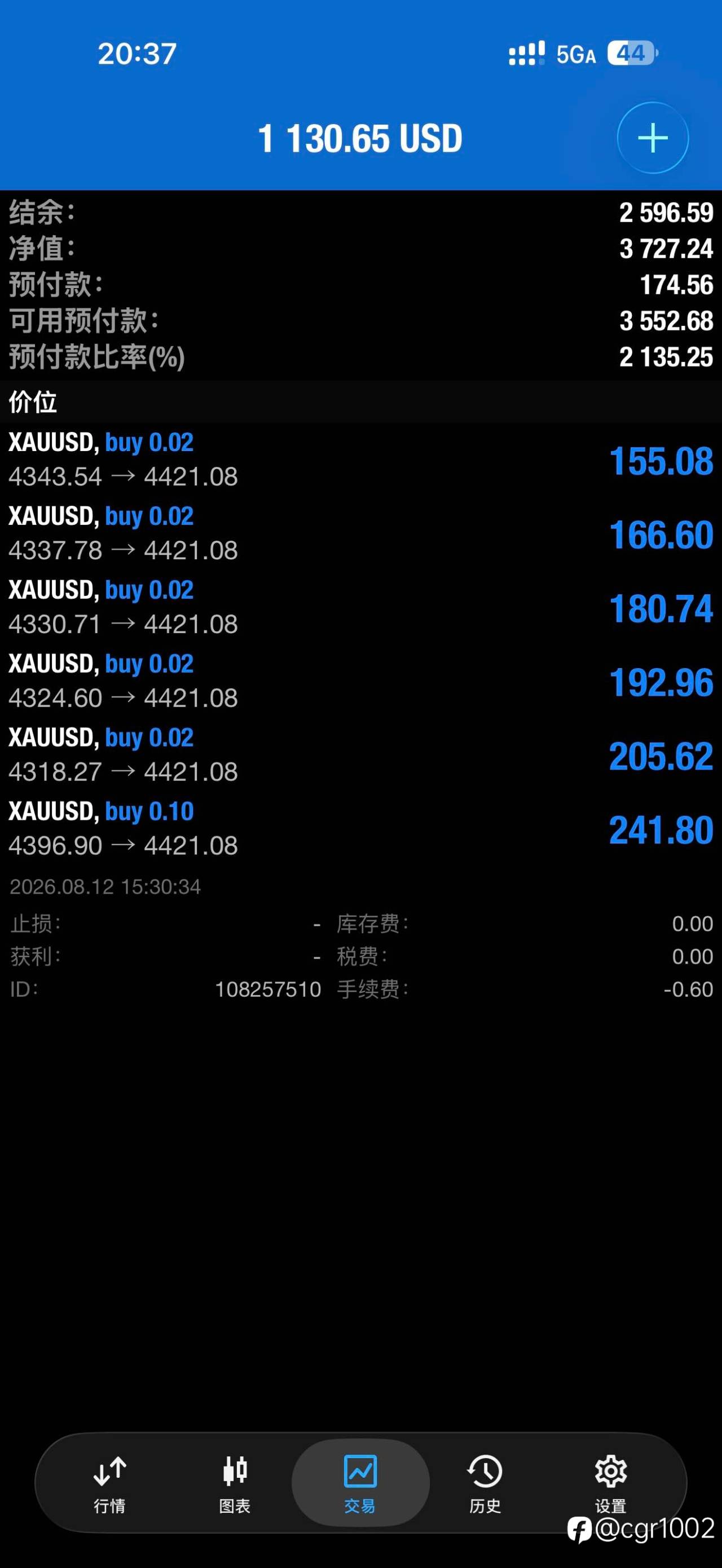 feed-image-1