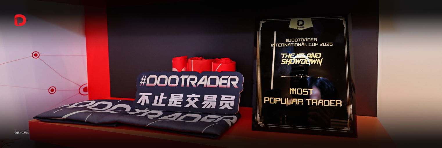 《交易员说》独家对话 D Prime #DooTrader 百万冠军 Trader X：从 Crypto 转型黄金 CFD 与赛场之外的收获