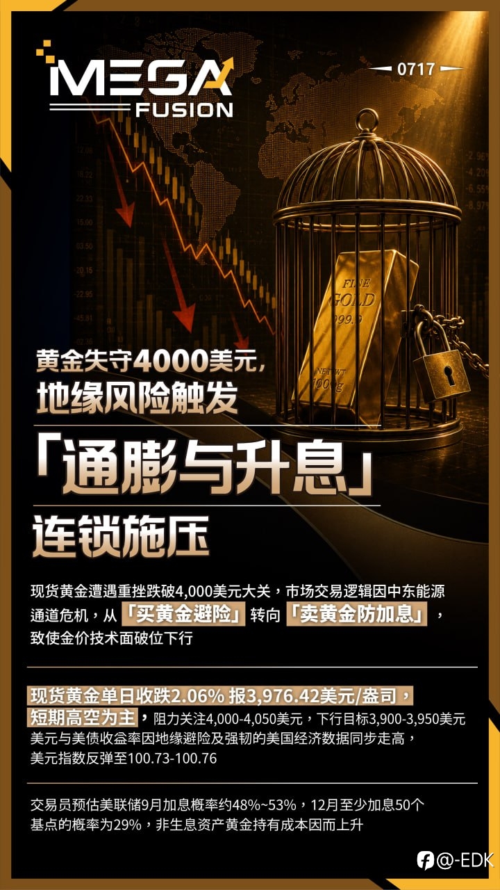 『MEGA FUSION安汇』8/14 全球金融市场焦点