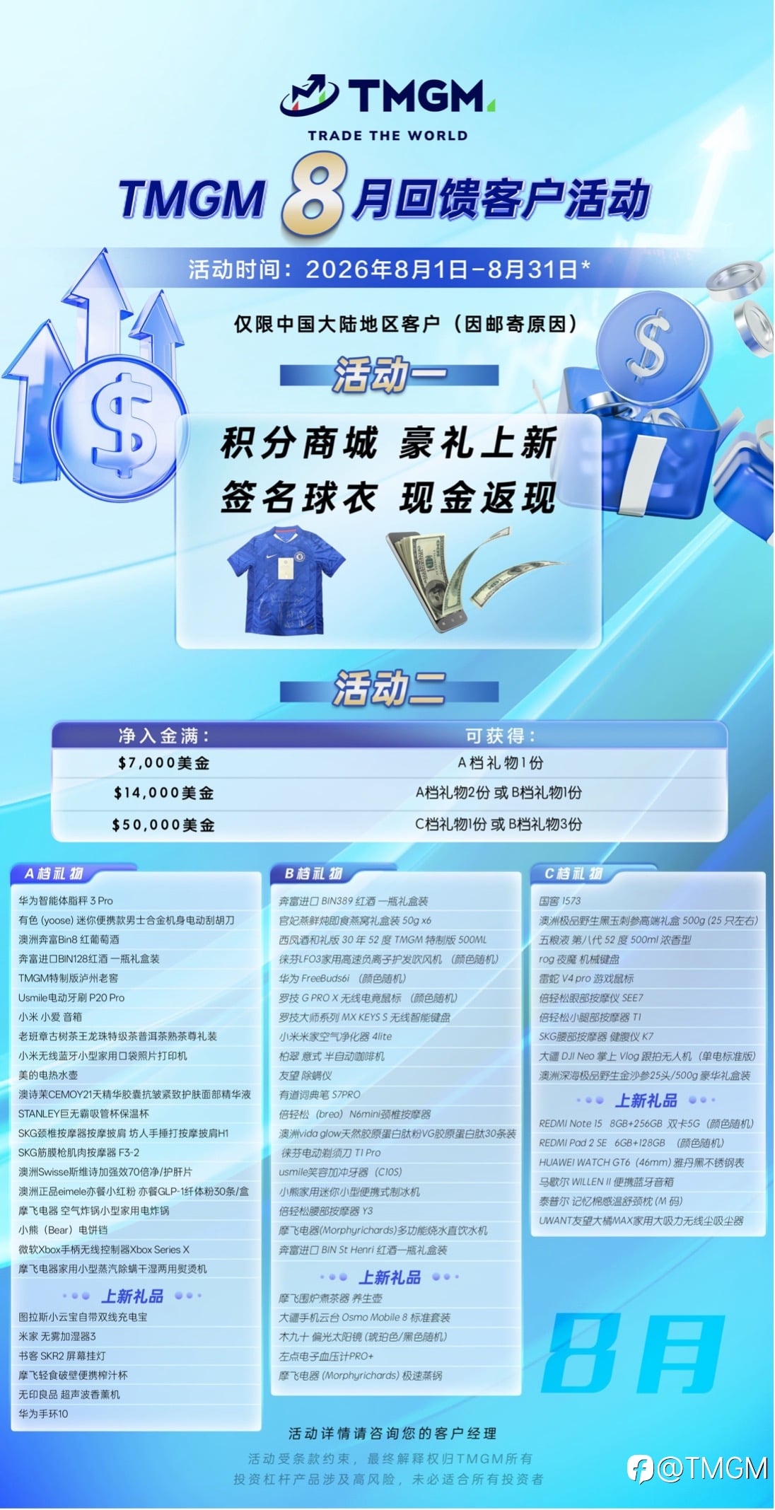 客户关怀不止于交易,TMGM八月入金活动已就位
