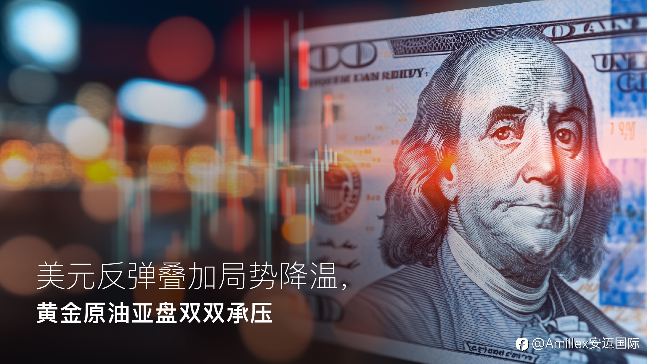 Amillex安迈每日汇评|美元反弹叠加局势降温,黄金原油亚盘双双承压