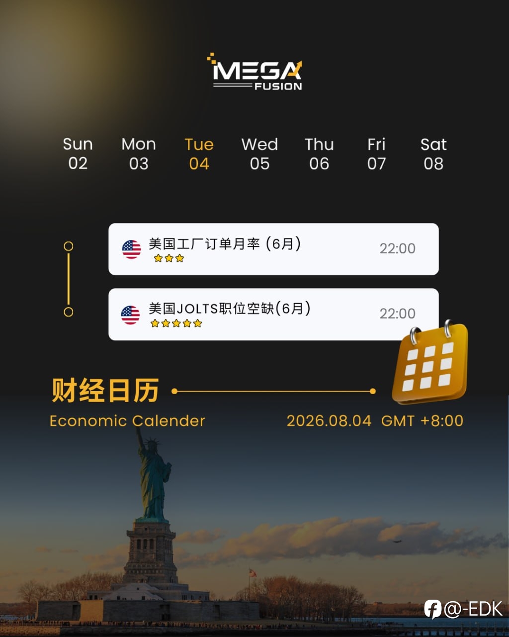 『MEGA FUSION安汇』8/4 全球资本重新布局,黄金、原油、美股进入新一轮博弈