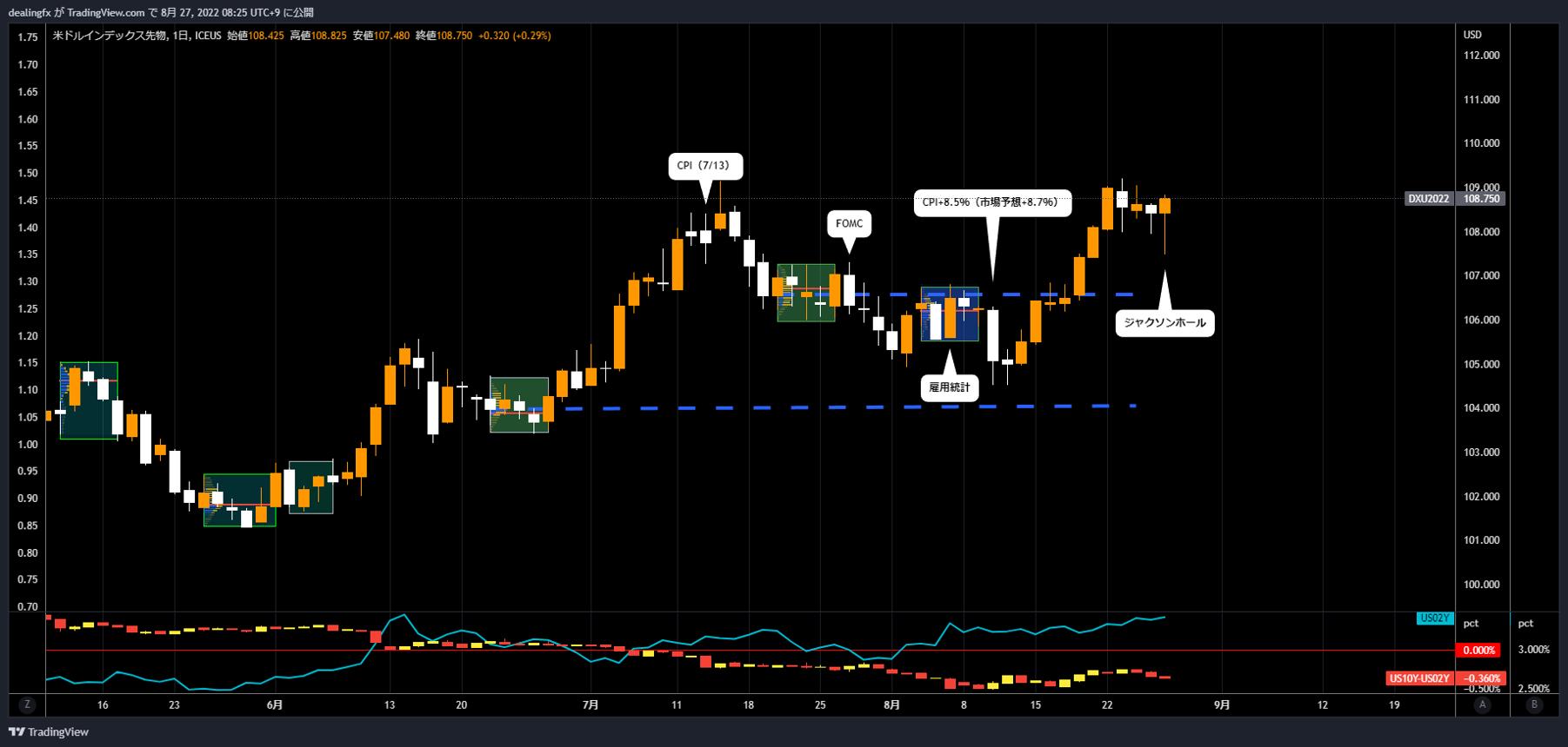 Kevin Warsh’s Jackson Hole Speech: Why Markets Turned HawkishAugust 29, 2026