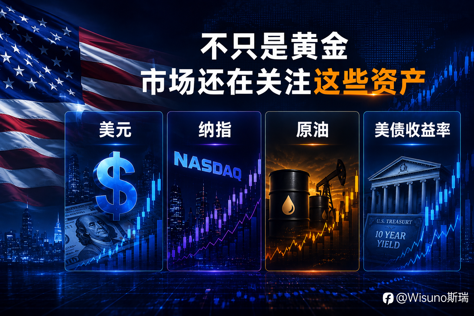 【Wisuno斯瑞行情拆解局】今晚20:30!美国7月CPI重磅来袭,黄金又要迎来“大考”?