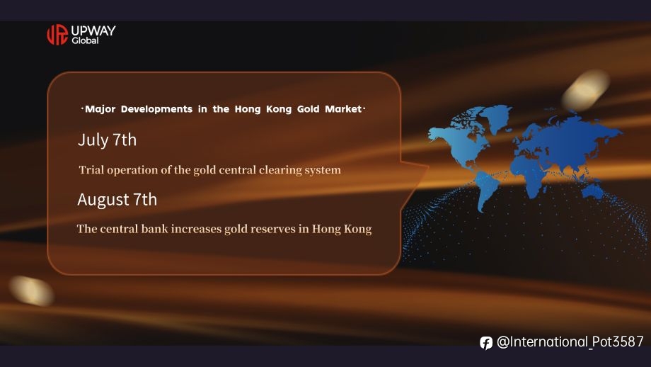 With 16 years of experience, UPWAY Global is helping to internationalize Hong Kong’s gold market