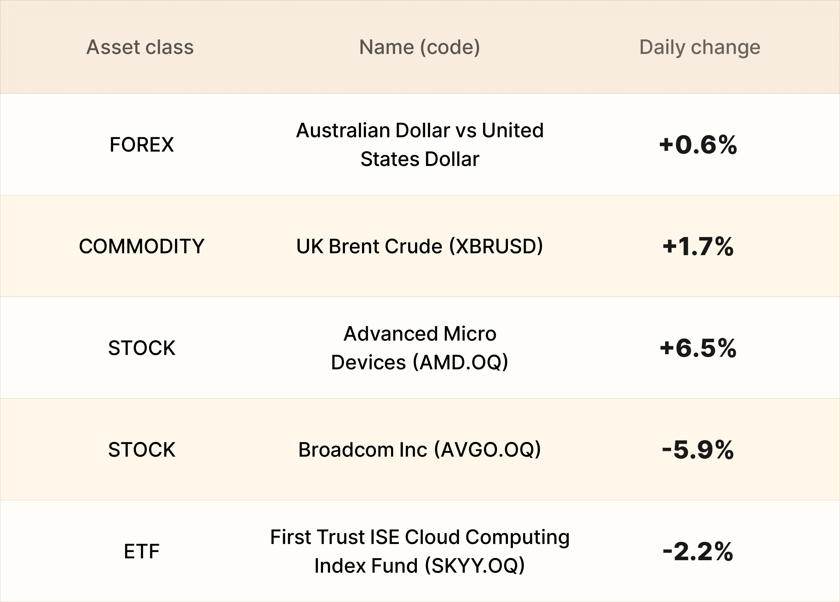 EBC Markets Briefing | Yen strengthens despite unfavourable GDP data