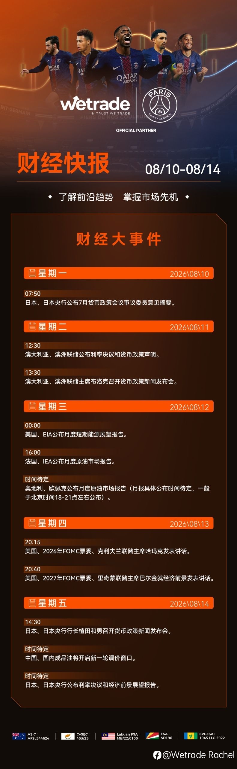 财经快报｜08/10-08/14 洞悉数据，把握趋势