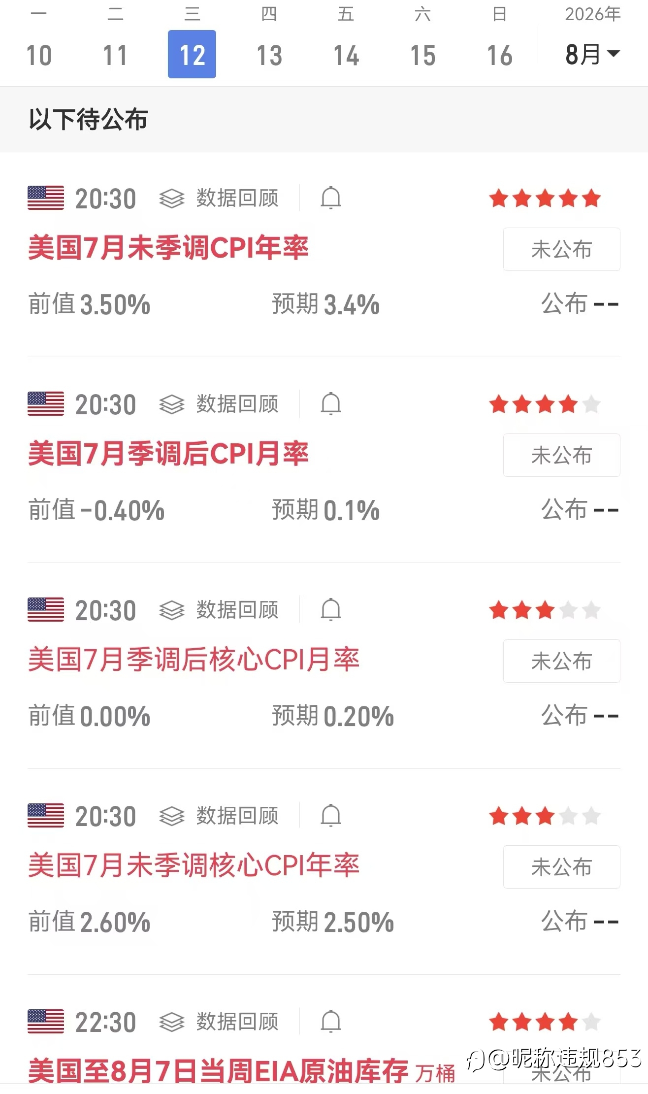 五星行情风险提示❗️