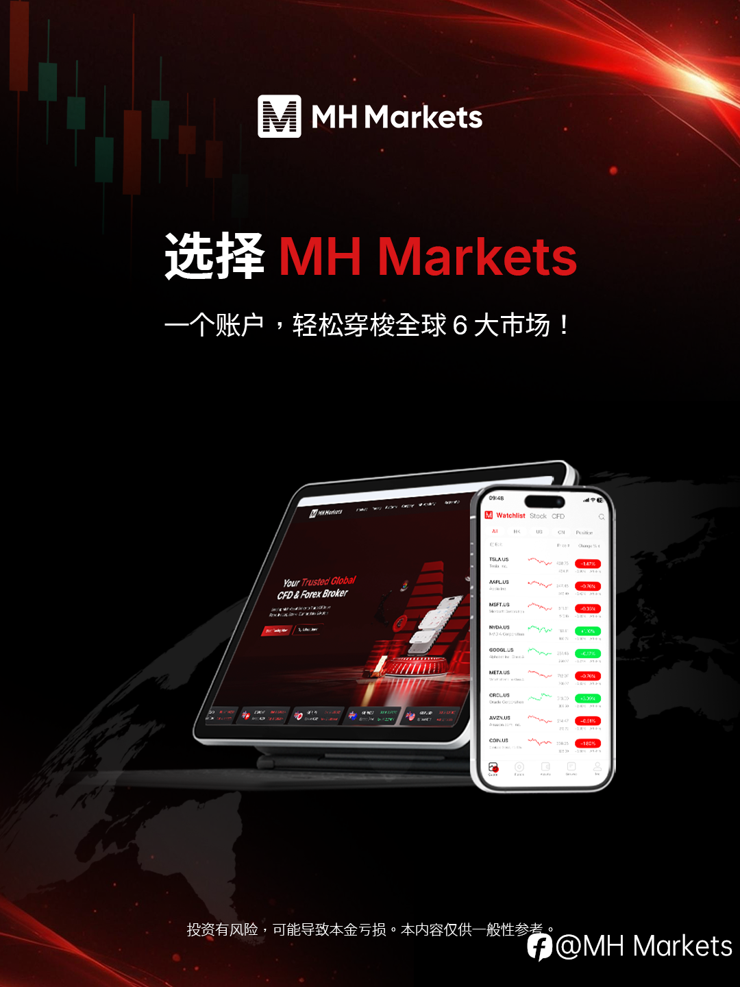 MH Markets 迈汇: 还在局限单一市场?一个账户,轻松解锁全球 6 大核心行情!