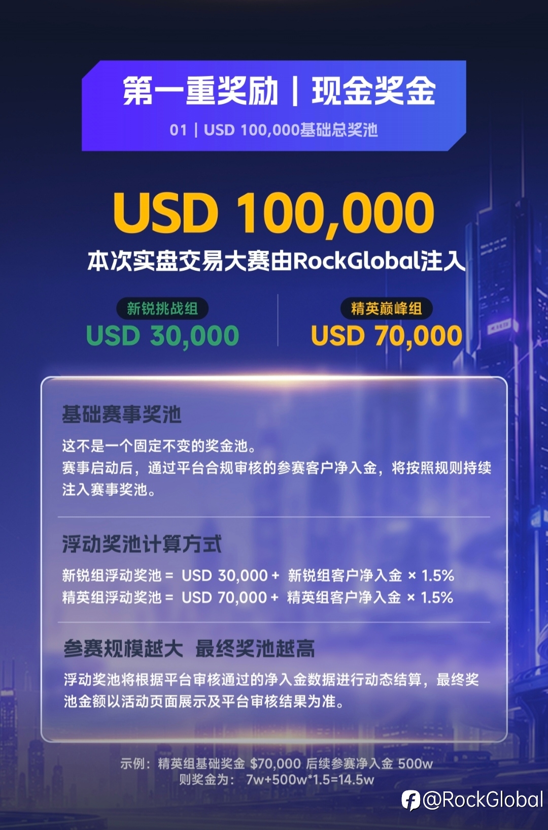 🔥 头号玩家 S1赛季｜实盘赛奖励全面公开