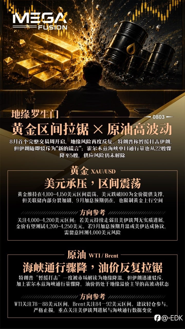 『MEGA FUSION安汇』8/4 全球资本重新布局,黄金、原油、美股进入新一轮博弈