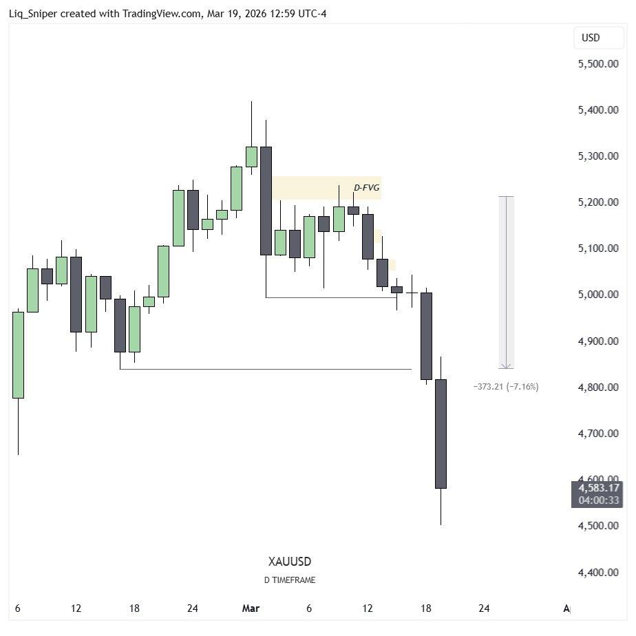 Kevin Warsh’s Jackson Hole Speech: Why Markets Turned HawkishAugust 29, 2026